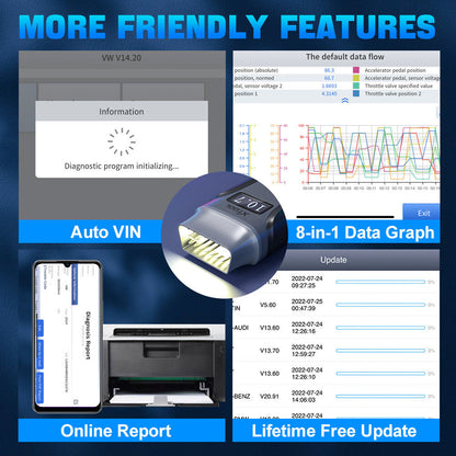 2025 A30M Bluetooth Diagnostic Scanner Global Version - Image 8