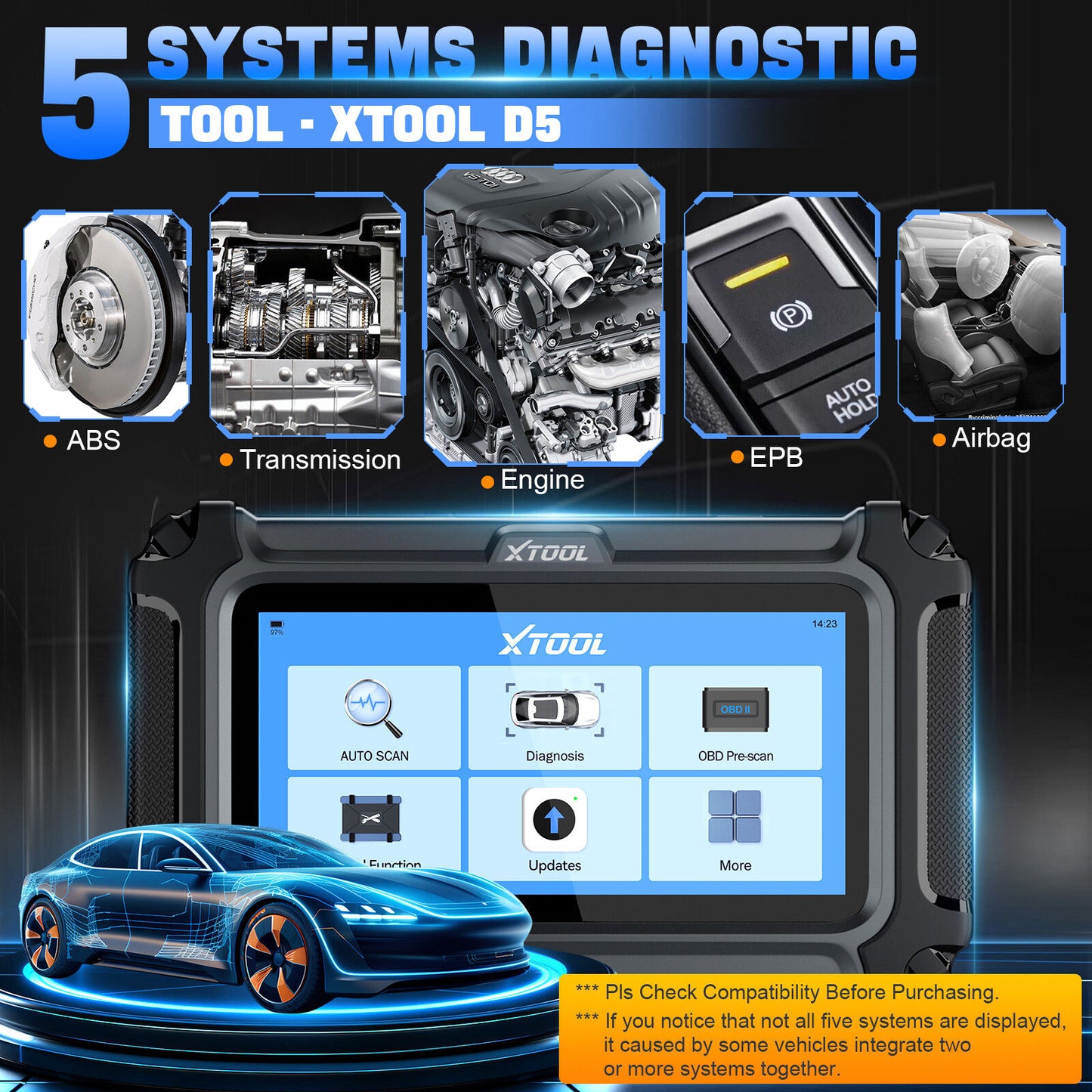 2025 D5 OBD2 Scanner ABS SRS Engine Diagnostic Tool - Image 5
