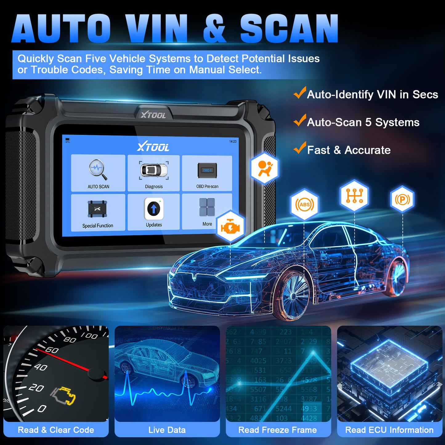 2025 D5 OBD2 Scanner ABS SRS Engine Diagnostic Tool - Image 7