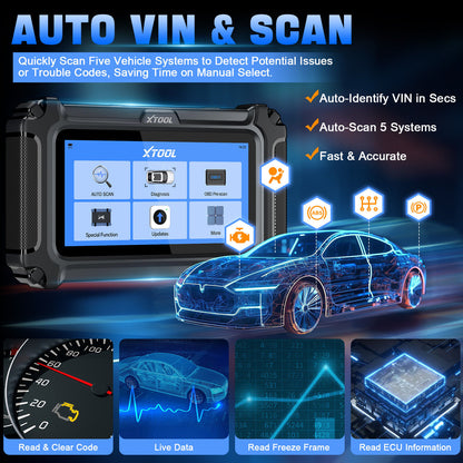 2025 D5 OBD2 Scanner ABS SRS Engine Diagnostic Tool - Image 7