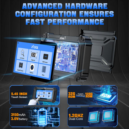 2025 D5 OBD2 Scanner ABS SRS Engine Diagnostic Tool - Image 9