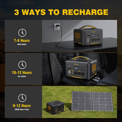 1000W 1408Wh Solar Generator 10A Black Portable Power Station - Image 6