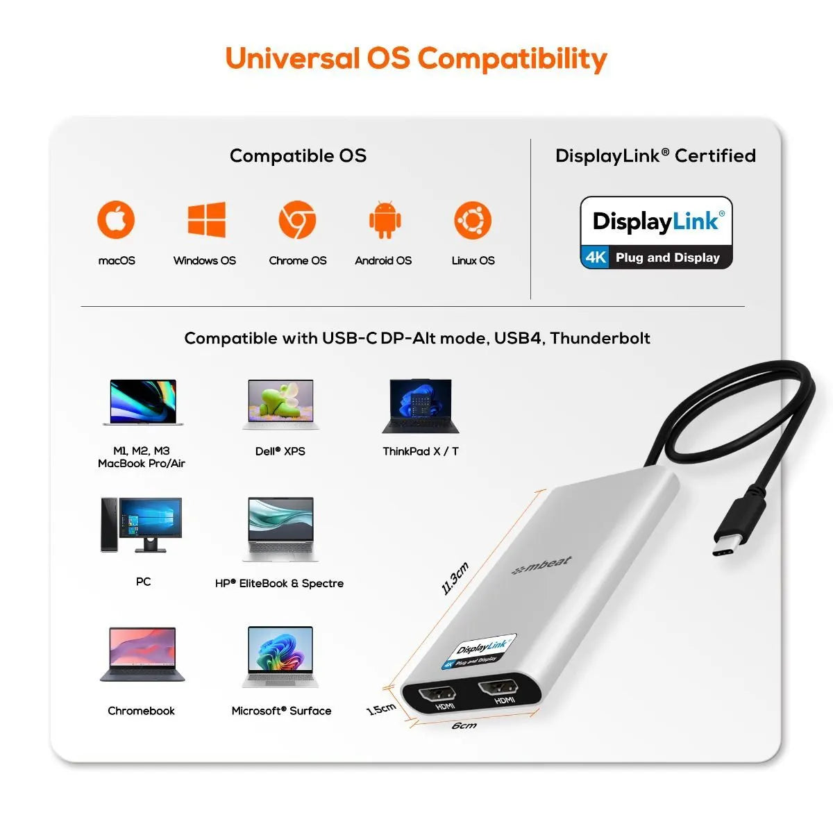 mbeat USB-C Dual 4K HDMI DisplayLink® Adapter with PD Pass-through - Image 8