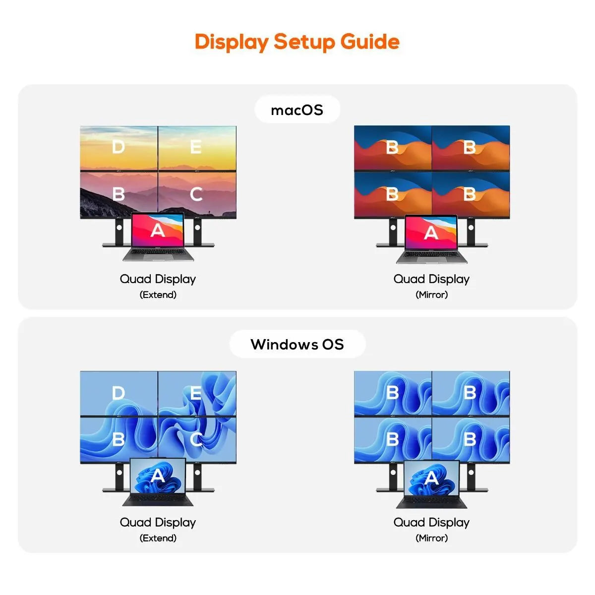 mbeat USB-C Quad 4K HDMI DisplayLink® Adapter with PD Pass-through - Image 6