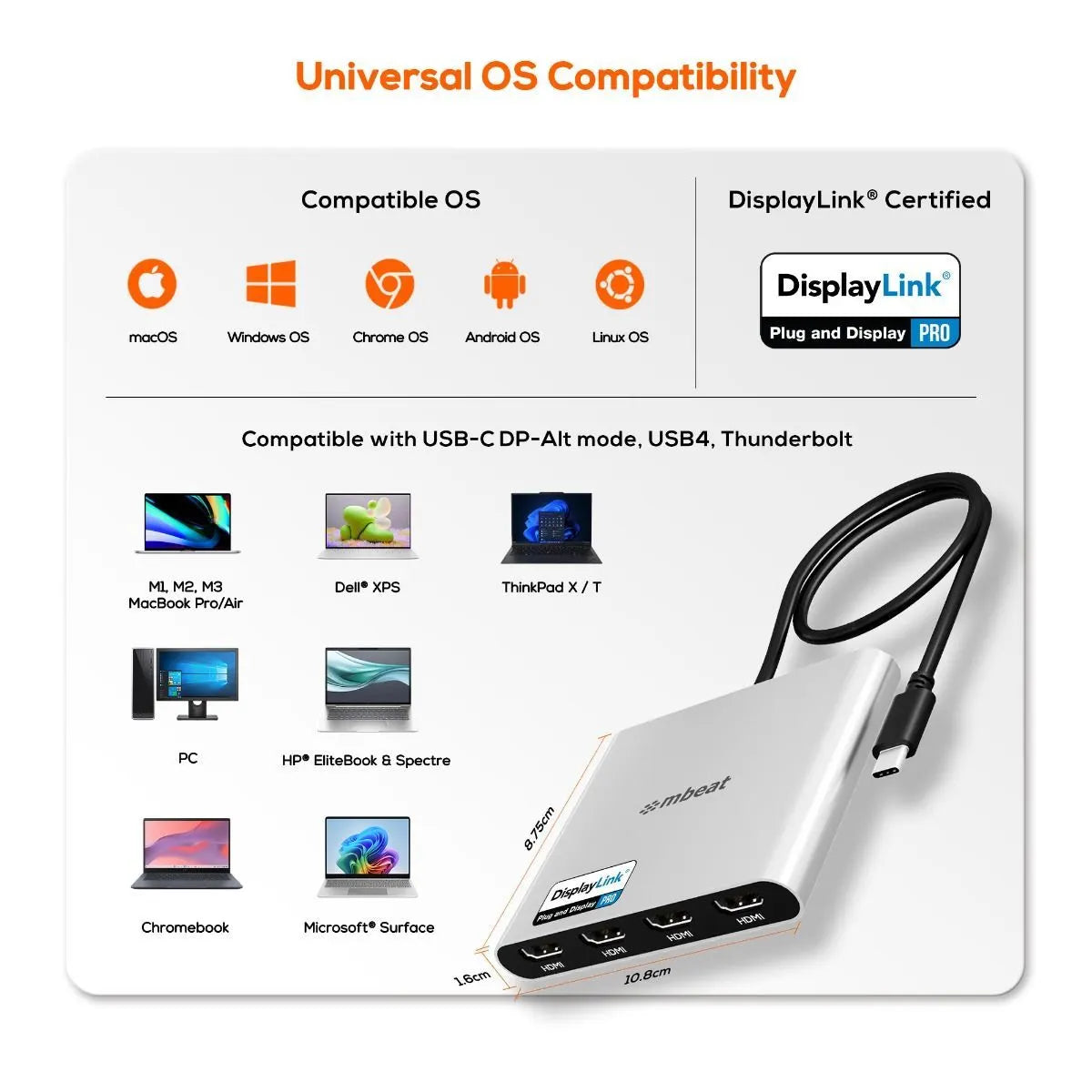 mbeat USB-C Quad 4K HDMI DisplayLink® Adapter with PD Pass-through - Image 8