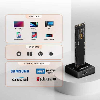 mbeat H5 USB-C/A 10Gbps M.2 NVMe & SATA SSD Mini Dock - Image 5