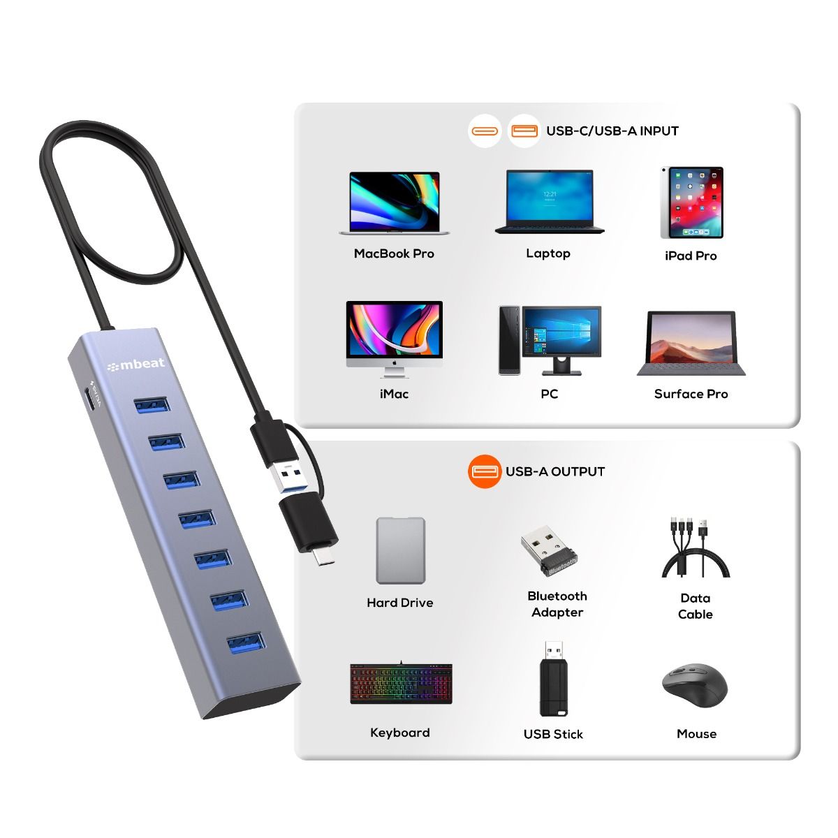 mbeat 7-Port USB Hub with Dual USB-A & USB-C Connector - Image 5