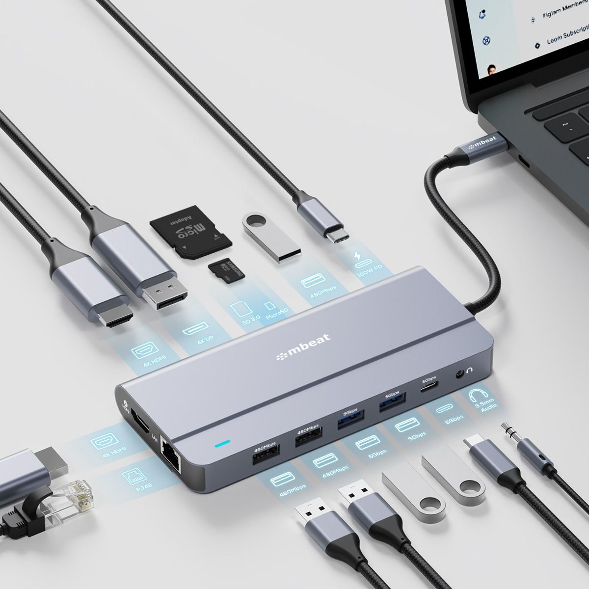 mbeat Elite X14 Triple 4K Display Multi-Port USB-C Hub - Image 2
