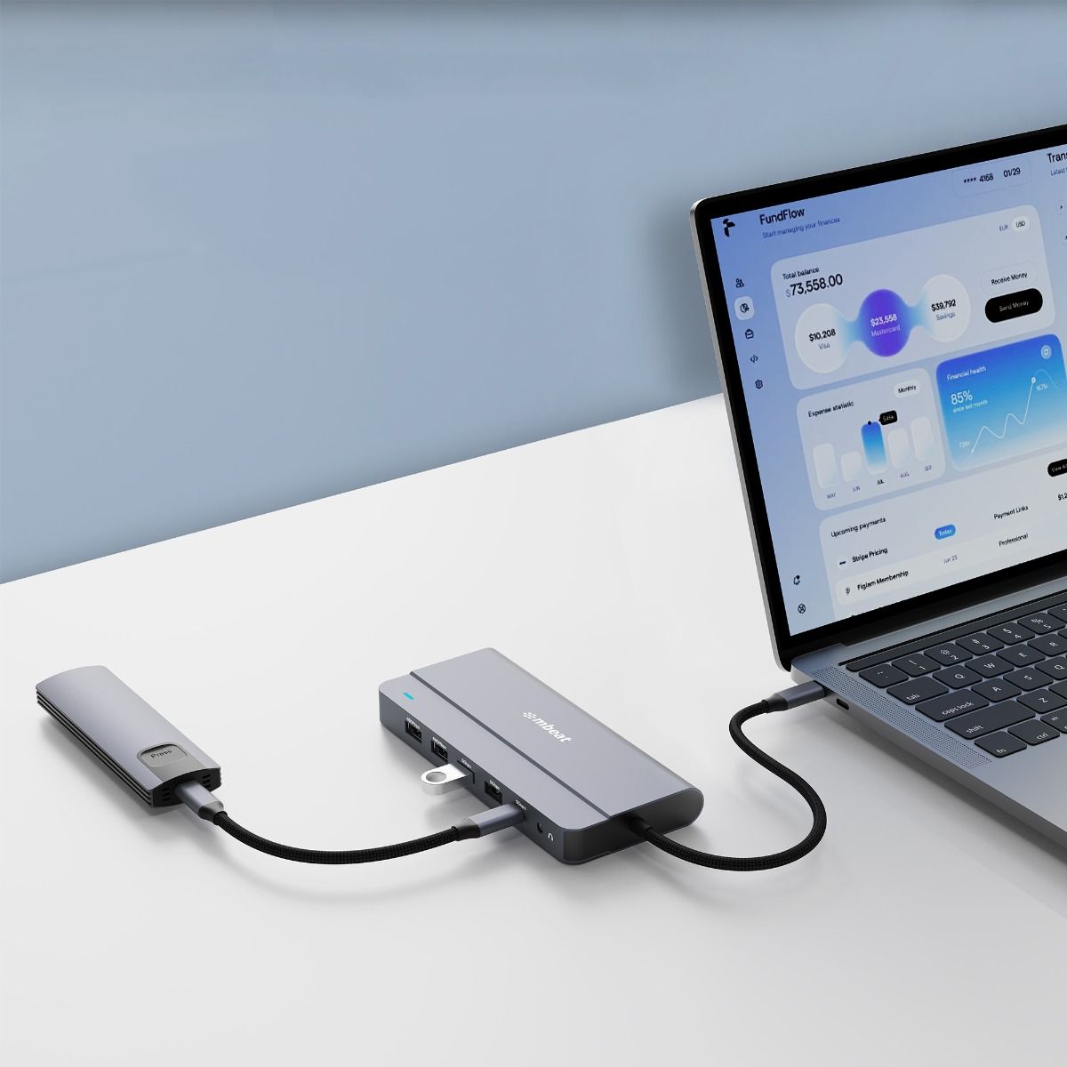 mbeat Elite X14 Triple 4K Display Multi-Port USB-C Hub - Image 5