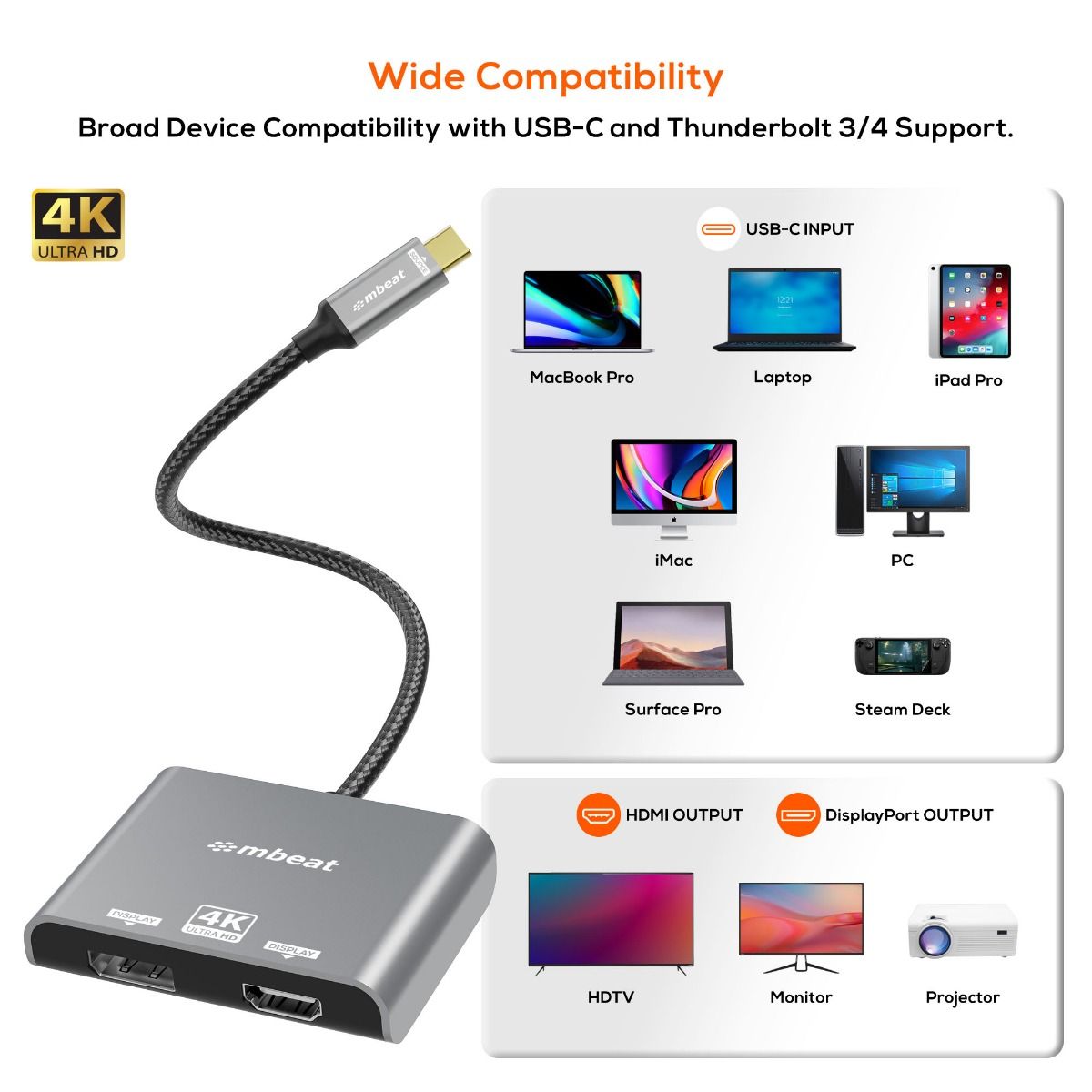 mbeat Tough Link USB-C to DP&HDMI Dual 4K/60Hz MST Adapter - Space Grey - Image 5
