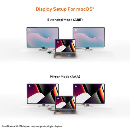 mbeat Tough Link USB-C to Dual 4K HDMI Adapter - Space Grey - Image 4