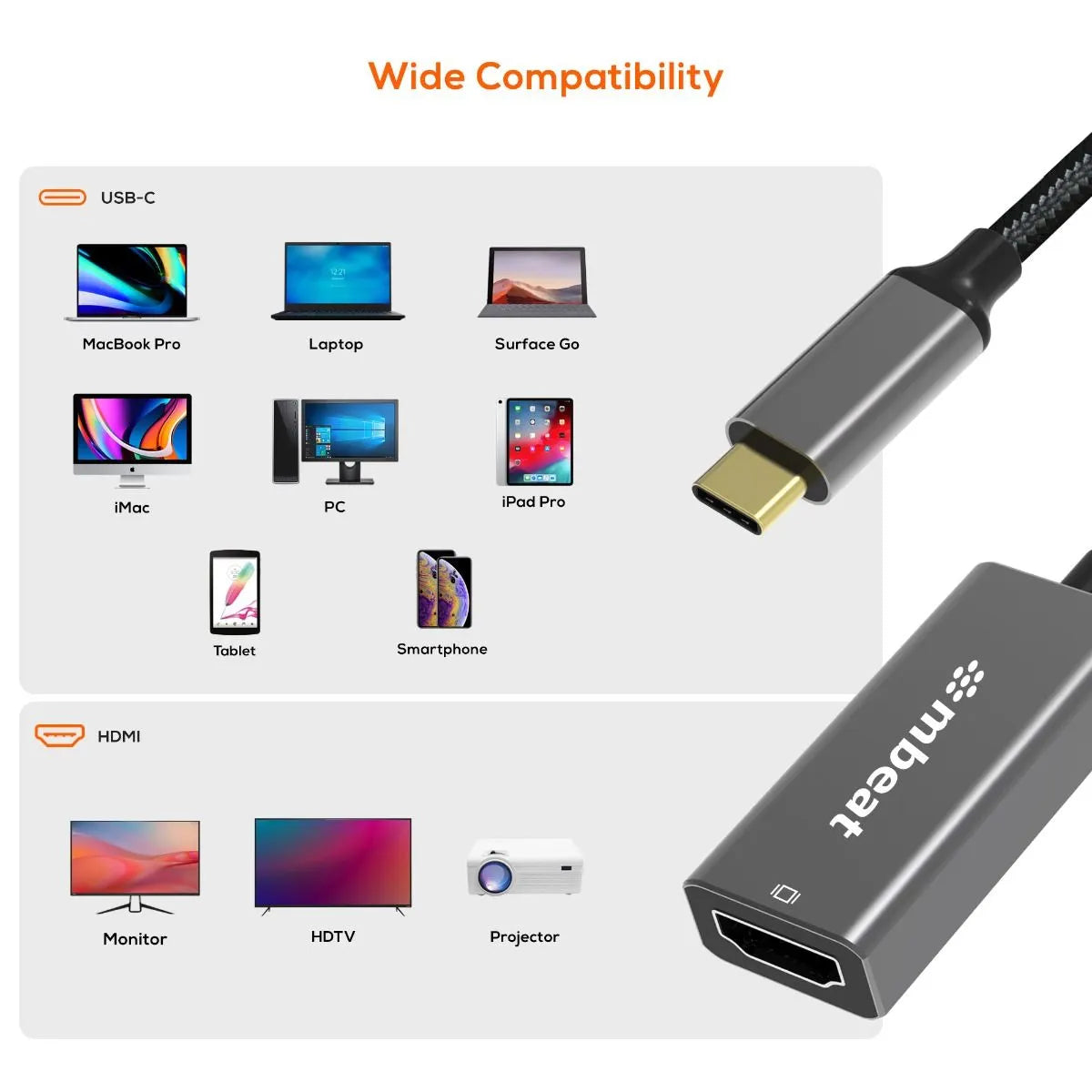 mbeat Elite USB-C to HDMI Adapter - Space Grey - Image 6