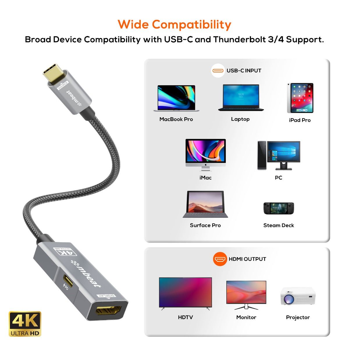 mbeat Tough Link USB-C to HDMI Adapter with 100W PD - Space Grey - Image 5