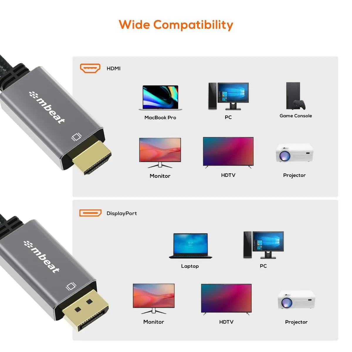 mbeat Tough Link 1.8m 4K/60Hz Display Port to HDMI Cable - Space Grey - Image 6