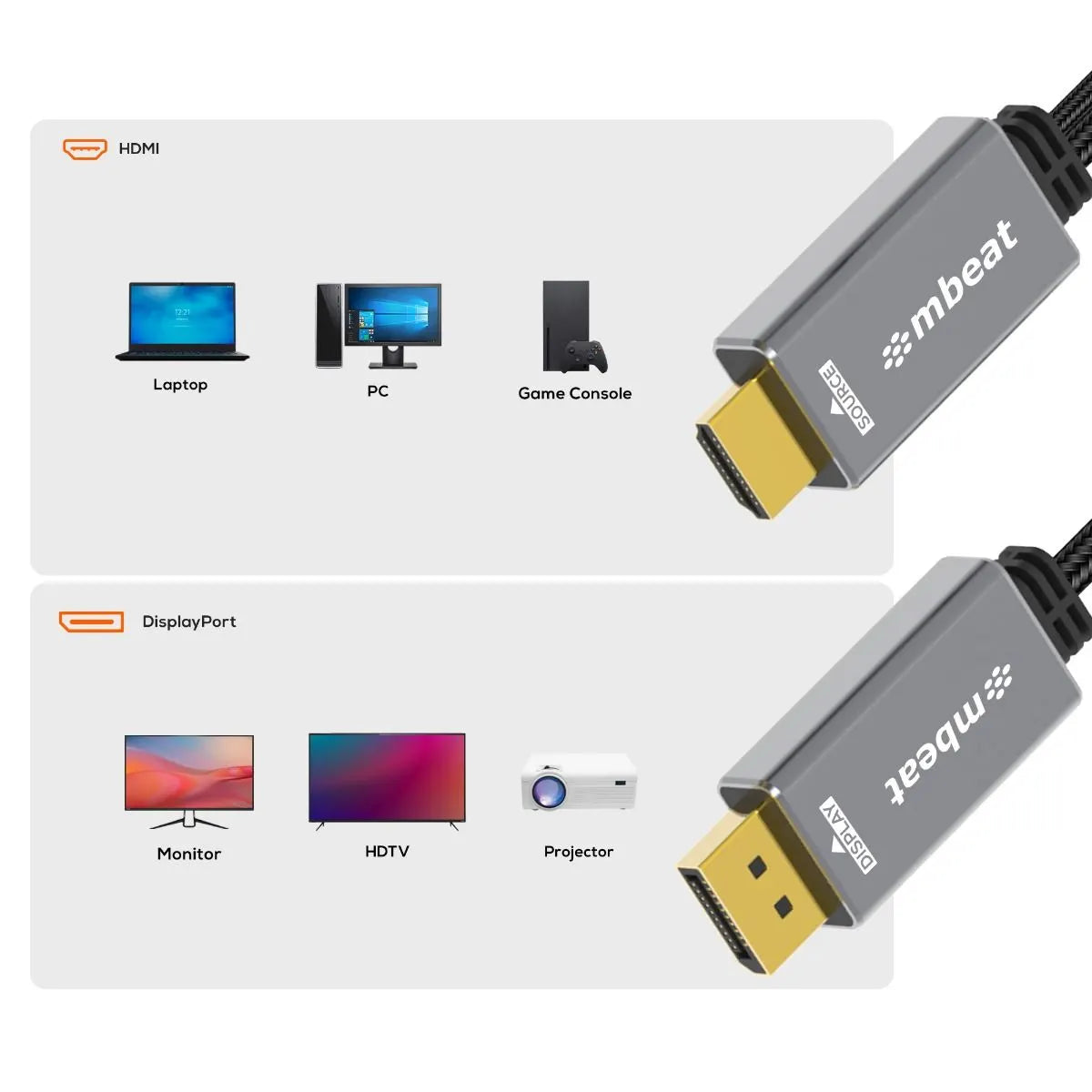 mbeat Tough Link 1.8m HDMI to DisplayPort Cable with USB Power - Image 3