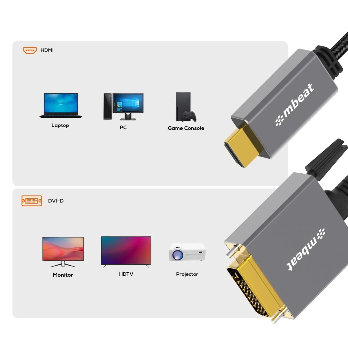 mbeat Tough Link 1.8m HDMI to DVI Cable - Image 3
