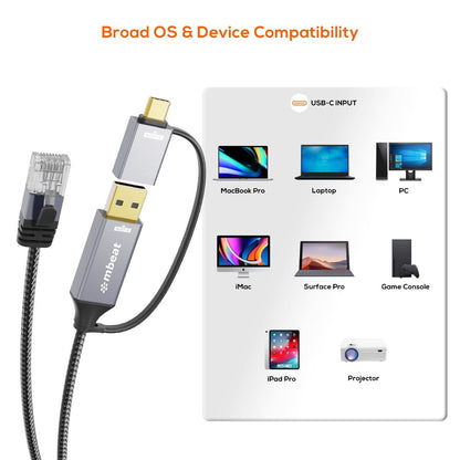 mbeat Tough Link 3m USB & USB-C to RJ45 Ethernet Cable - Space Grey - Image 6