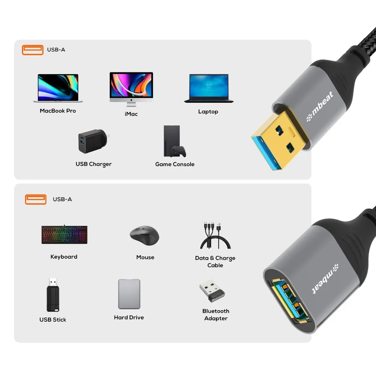 mbeat Tough Link 1.8m USB 3.0 to USB 3.0 Extension Cable   - Image 3