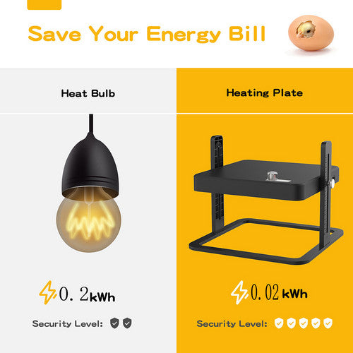 Chick Brooder Heating Plate Warmer Chicken Coop Brooding Heater Poultry Durable - Image 4