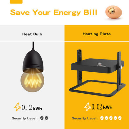 Chick Brooder Heating Plate Warmer Chicken Coop Brooding Heater Poultry Durable - Image 4