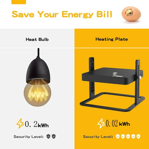 Chick Brooder Heating Plate Warmer Chicken Coop Brooding Heater Poultry Durable - Image 4
