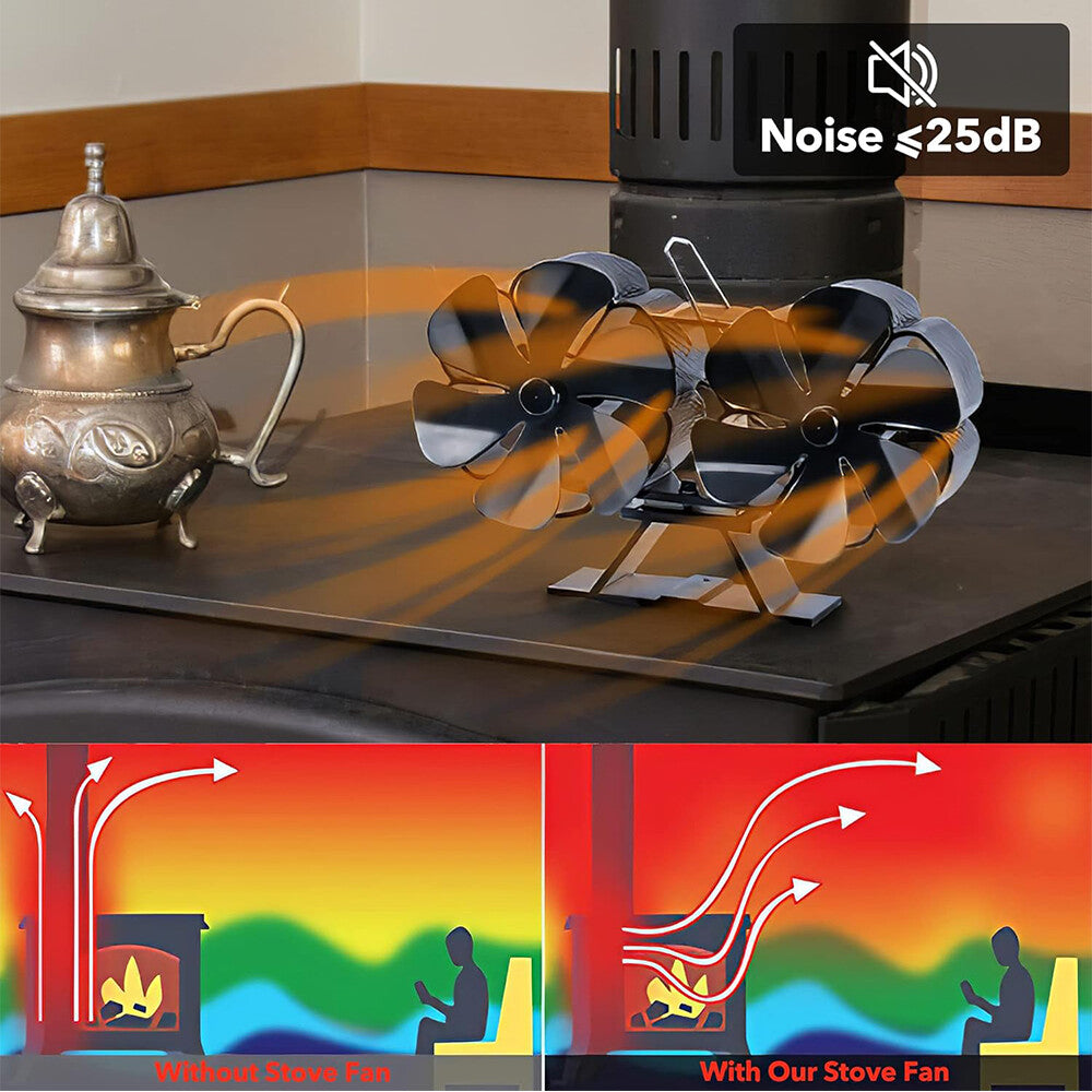 12 Blade Fan Heat Self-Powered Wood Stove Top Burner Fireplace Silent Eco Heater - Image 3