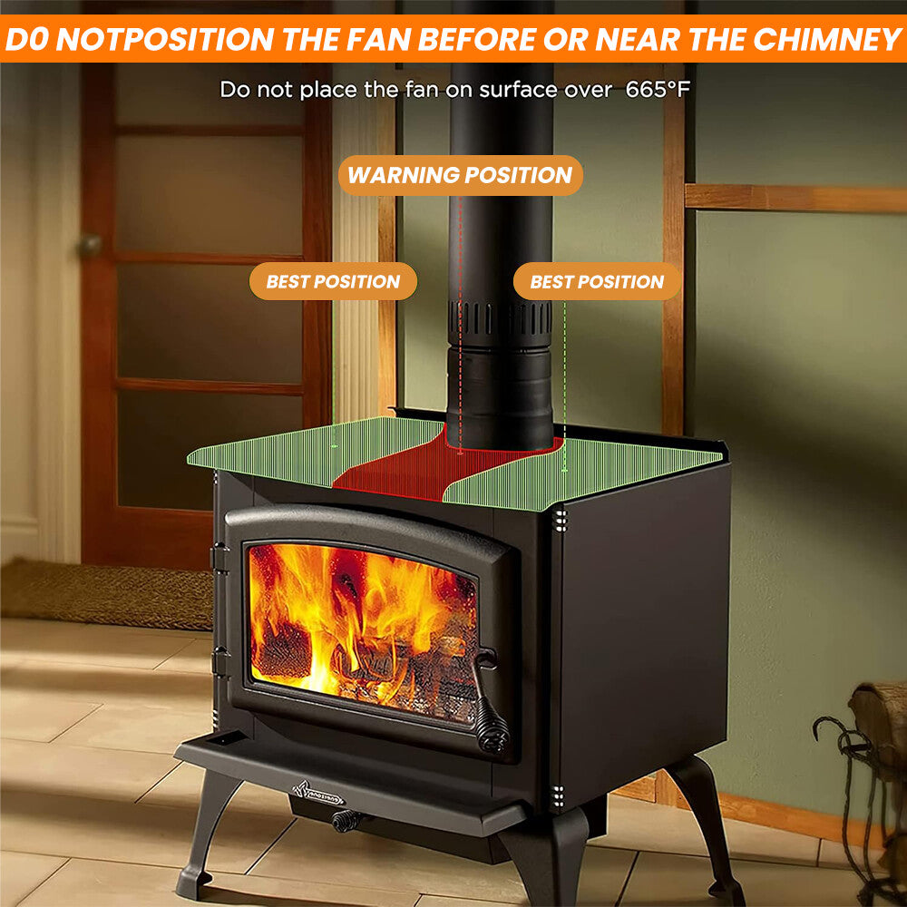 12 Blade Fan Heat Self-Powered Wood Stove Top Burner Fireplace Silent Eco Heater - Image 4