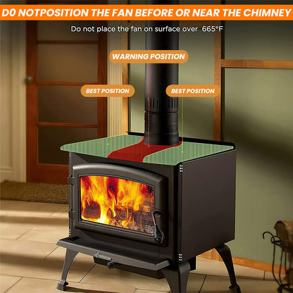 12 Blade Fan Heat Self-Powered Wood Stove Top Burner Fireplace Silent Eco Heater - Image 4