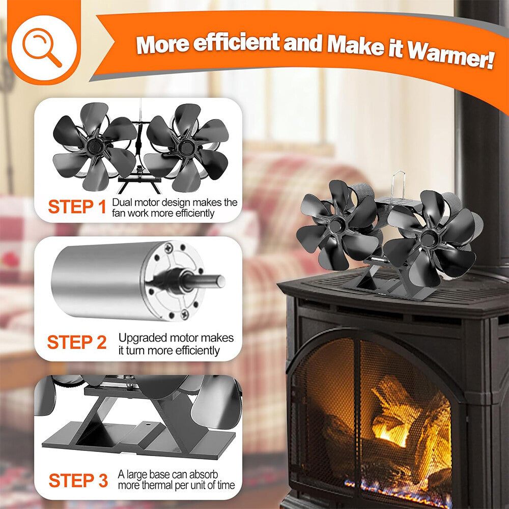 12 Blade Fan Heat Self-Powered Wood Stove Top Burner Fireplace Silent Eco Heater - Image 5