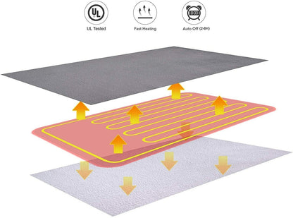Double-side Flannel Heated Electric Throw Blanket Fast Heating Warm Washable Blue - Image 5