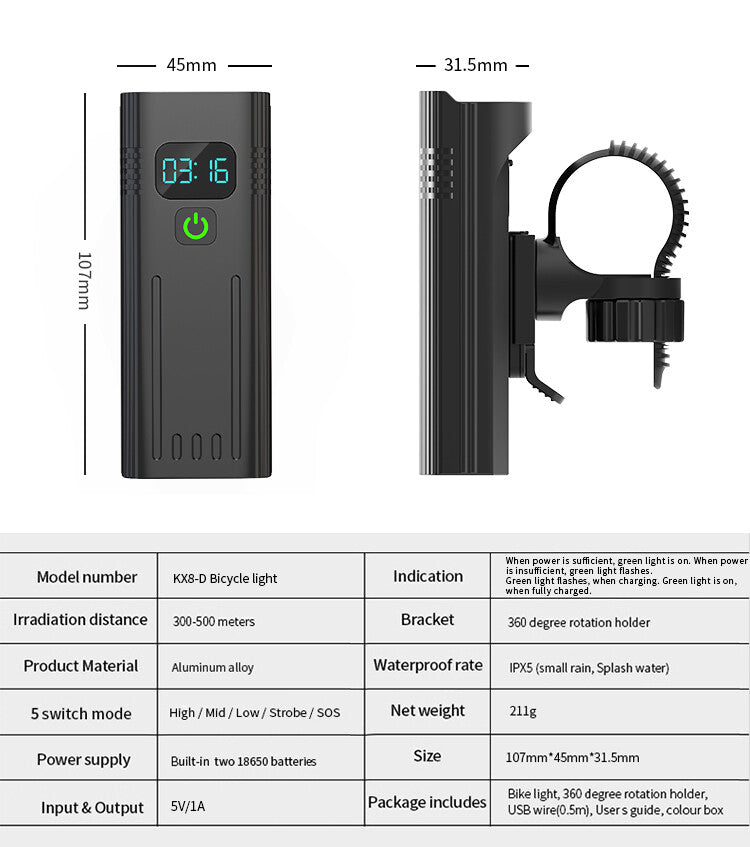 Waterproof Bike Light Set with Digital Battery Display Aluminum Alloy 360° Mount - Image 4
