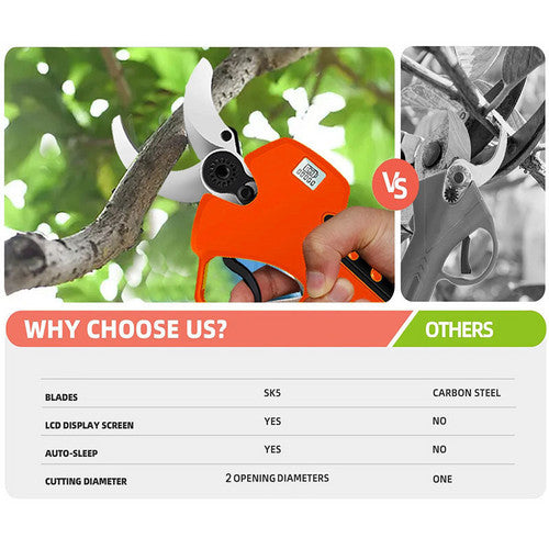 5500W Cordless Brushless Pole Telescopic Pruning Shear Secateur Battery Makita - Image 6