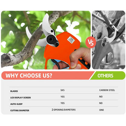 5500W Cordless Brushless Pole Telescopic Pruning Shear Secateur Battery Makita - Image 6