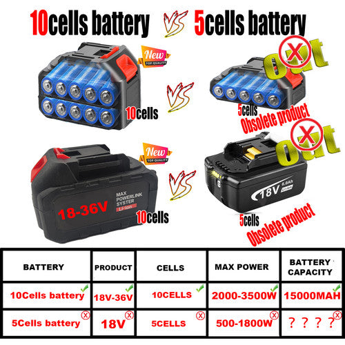 Cordless Drill w/2 Battery Heavy Duty Impact Driver Kit Brushless Hammer Set - Image 9