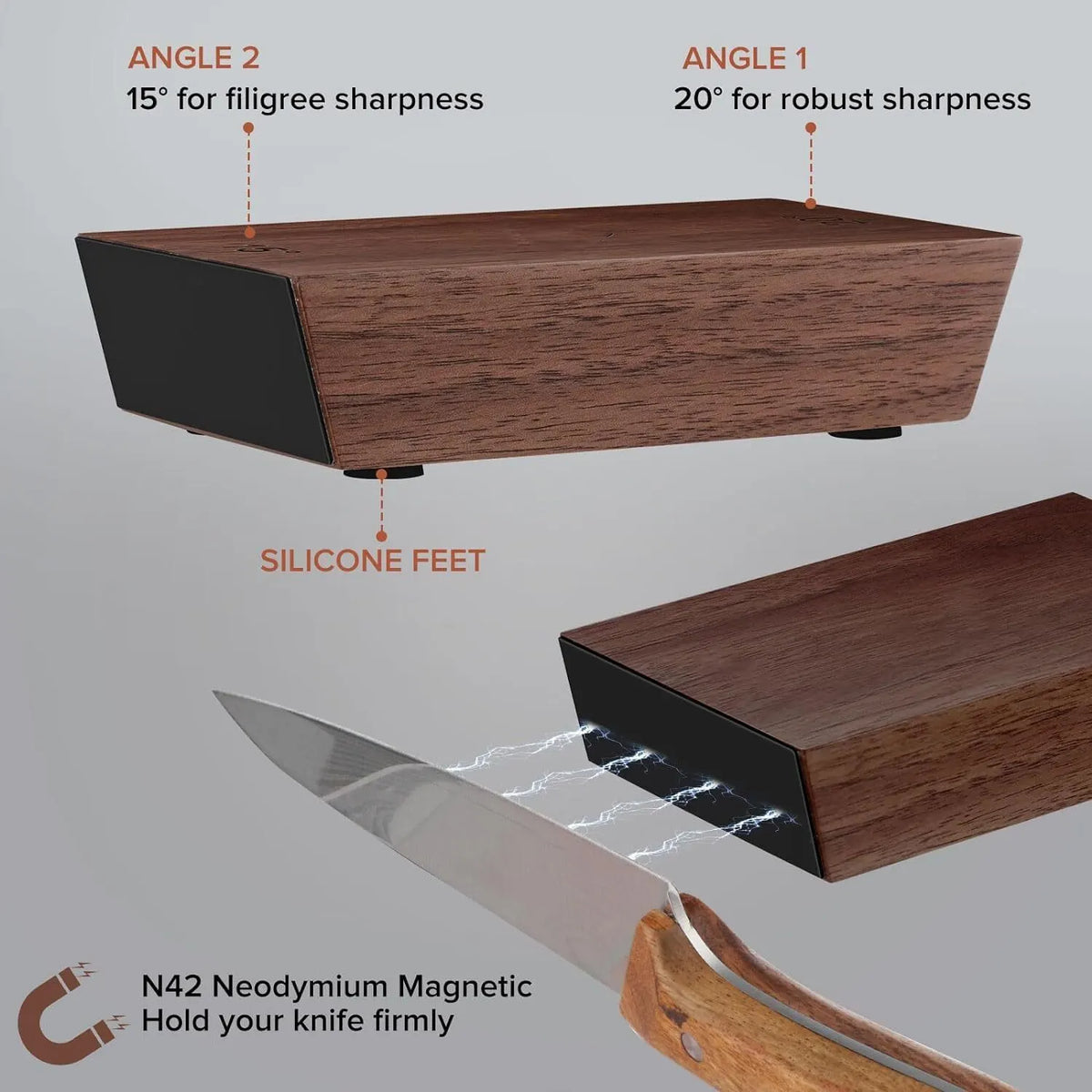 Rolling Knife Sharpener Kit For Straight Edge Roller Knife Sharpening Gift setAU - Image 6