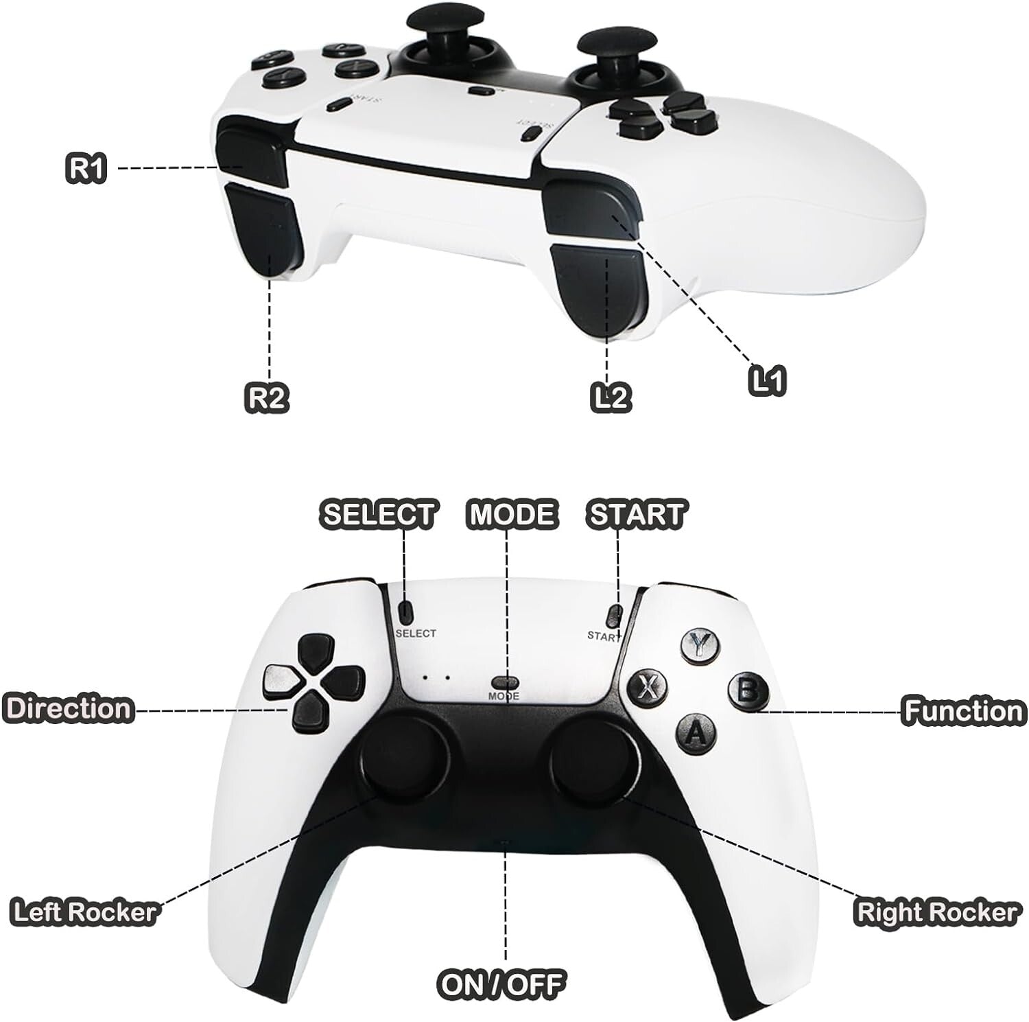 M15 40000+4K HDMI TV Video Game Stick Retro Gaming Console 2 Wireless Controller - Image 5