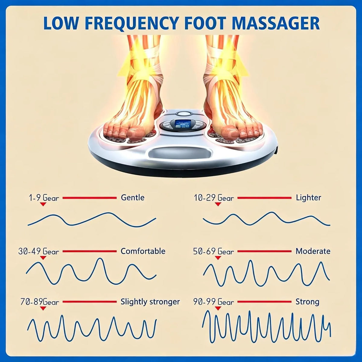 NEW Electromagnetic Foot Circulation Massager Neuropathy for Foot AU - Image 4