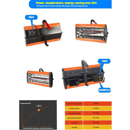 1200W Shortwave Infrared Paint curing Lamp Spray Painting Solary Baking Dryer - Image 6