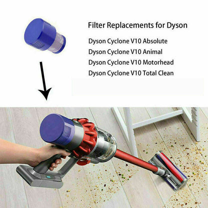 Replacement Filter for Dyson V10 Absolute, V10 Animal, SV12 Detect Vacuum Hepa - Image 8