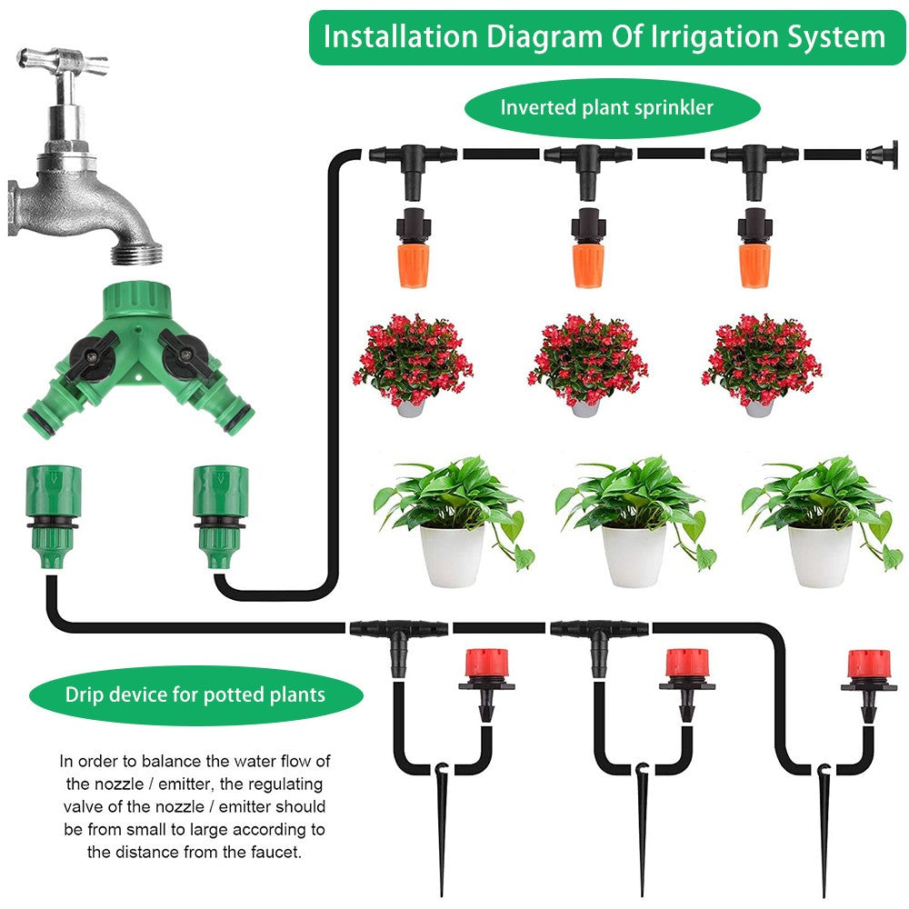 201X 50M Hose Garden Irrigation System Greenhouse Plant Watering DIY Micro Drip - Image 2