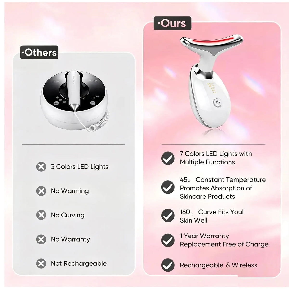 Rejuvenation Massager Neck Anti Wrinkle Face Beauty Device Skin Lifting Tighten White - Image 7