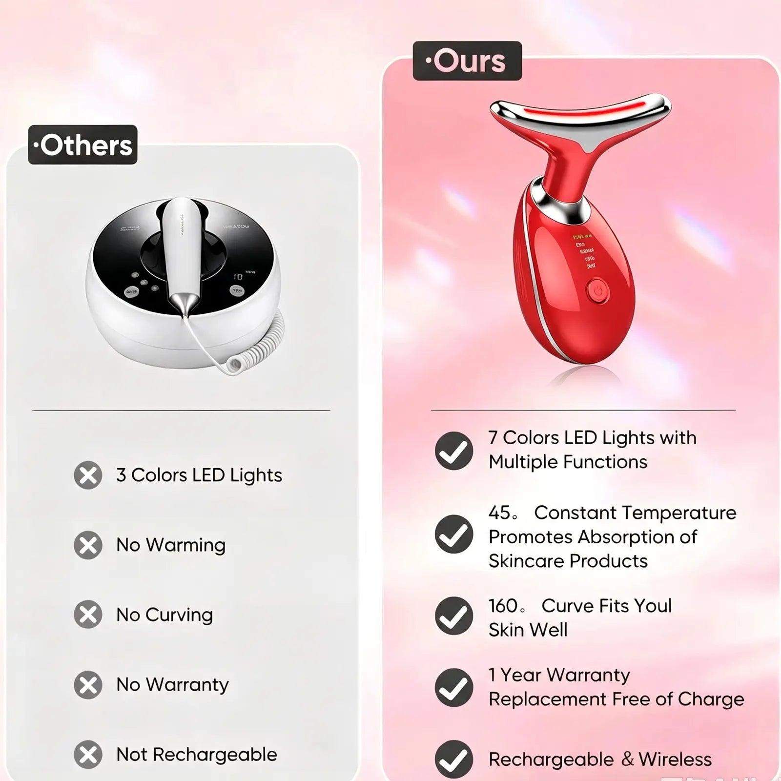 Rejuvenation Massager Neck Anti Wrinkle Face Beauty Device Skin Lifting Tighten Red - Image 8
