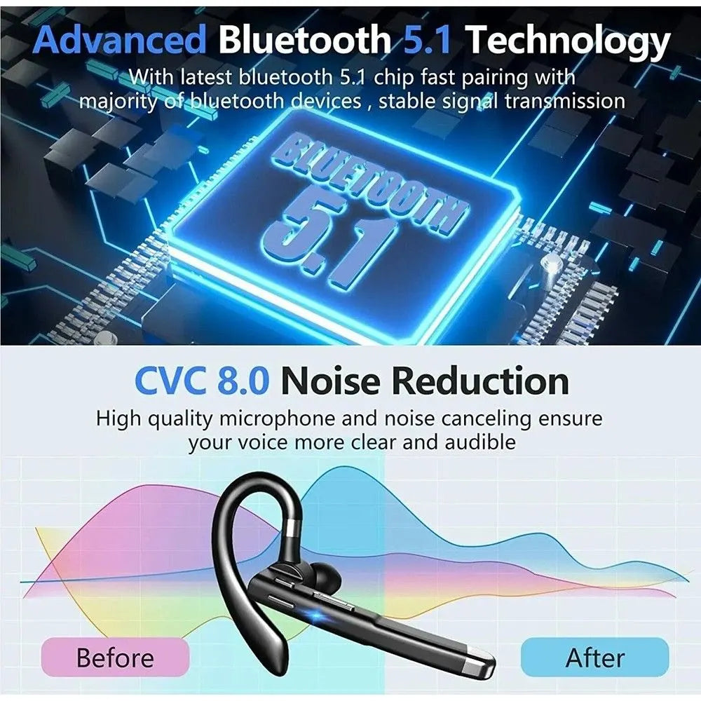 Bluetooth Wireless Headphones Business Trucker Handsfree Earpiece Headset Mic AU - Image 2