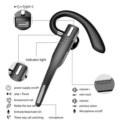 Bluetooth Wireless Headphones Business Trucker Handsfree Earpiece Headset Mic AU - Image 3