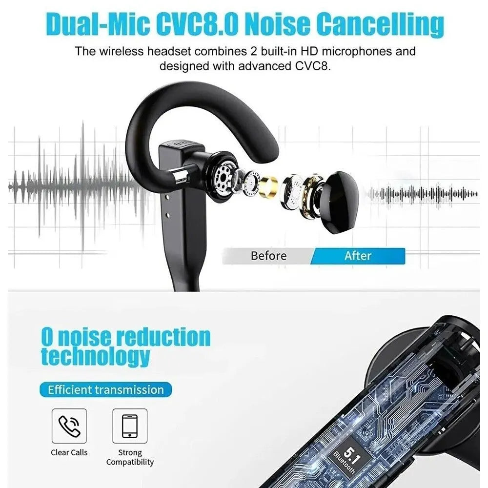 Bluetooth Wireless Headphones Business Trucker Handsfree Earpiece Headset Mic AU - Image 9