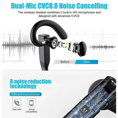 Bluetooth Wireless Headphones Business Trucker Handsfree Earpiece Headset Mic AU - Image 9