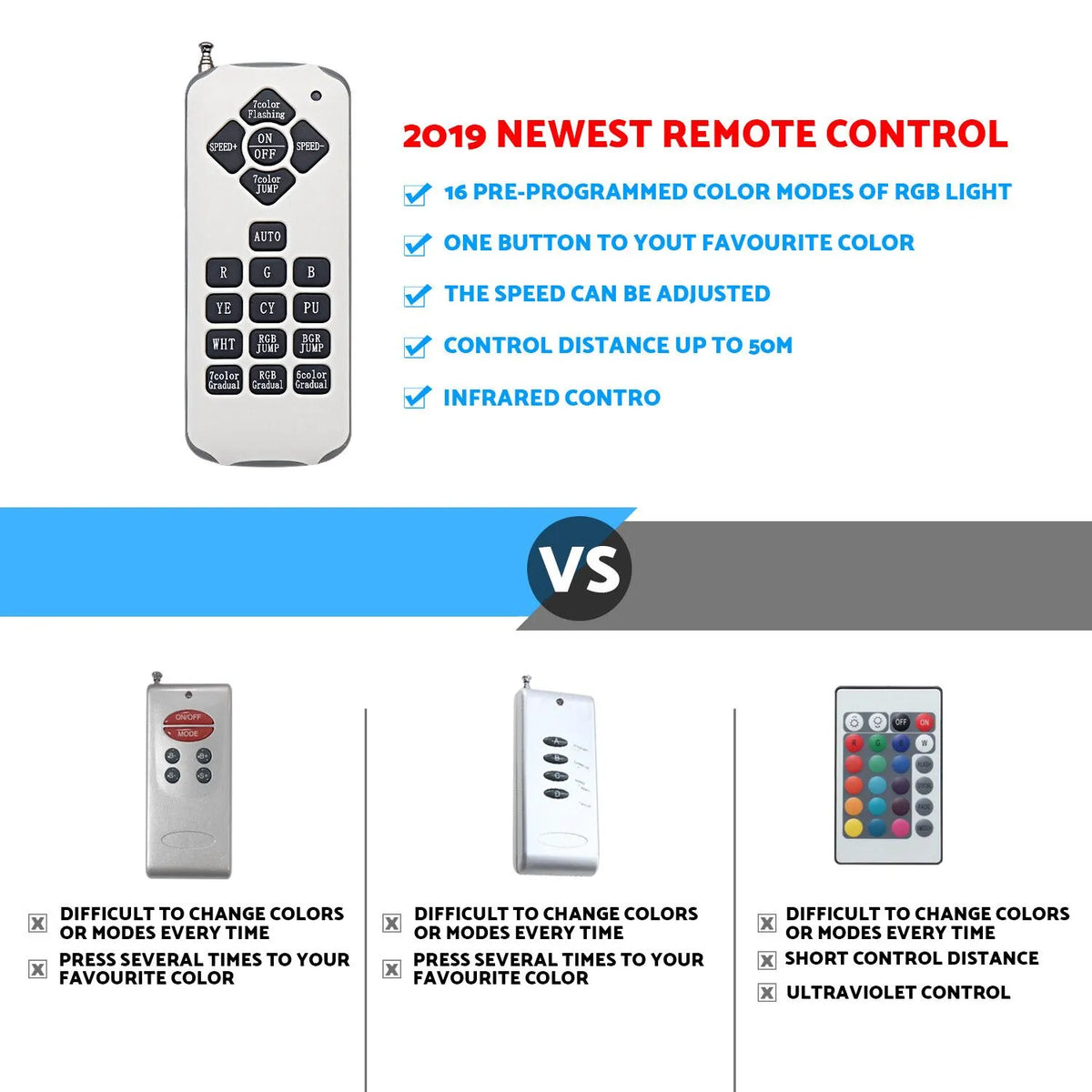 Resin Filled Swimming Pool LED Light 12V 55W RGB Remote Control Memory Function - Image 6