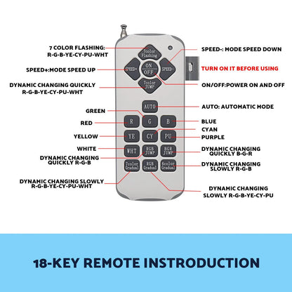 Resin Filled Swimming Pool LED Light 12V 55W RGB Remote Control Memory Function - Image 8