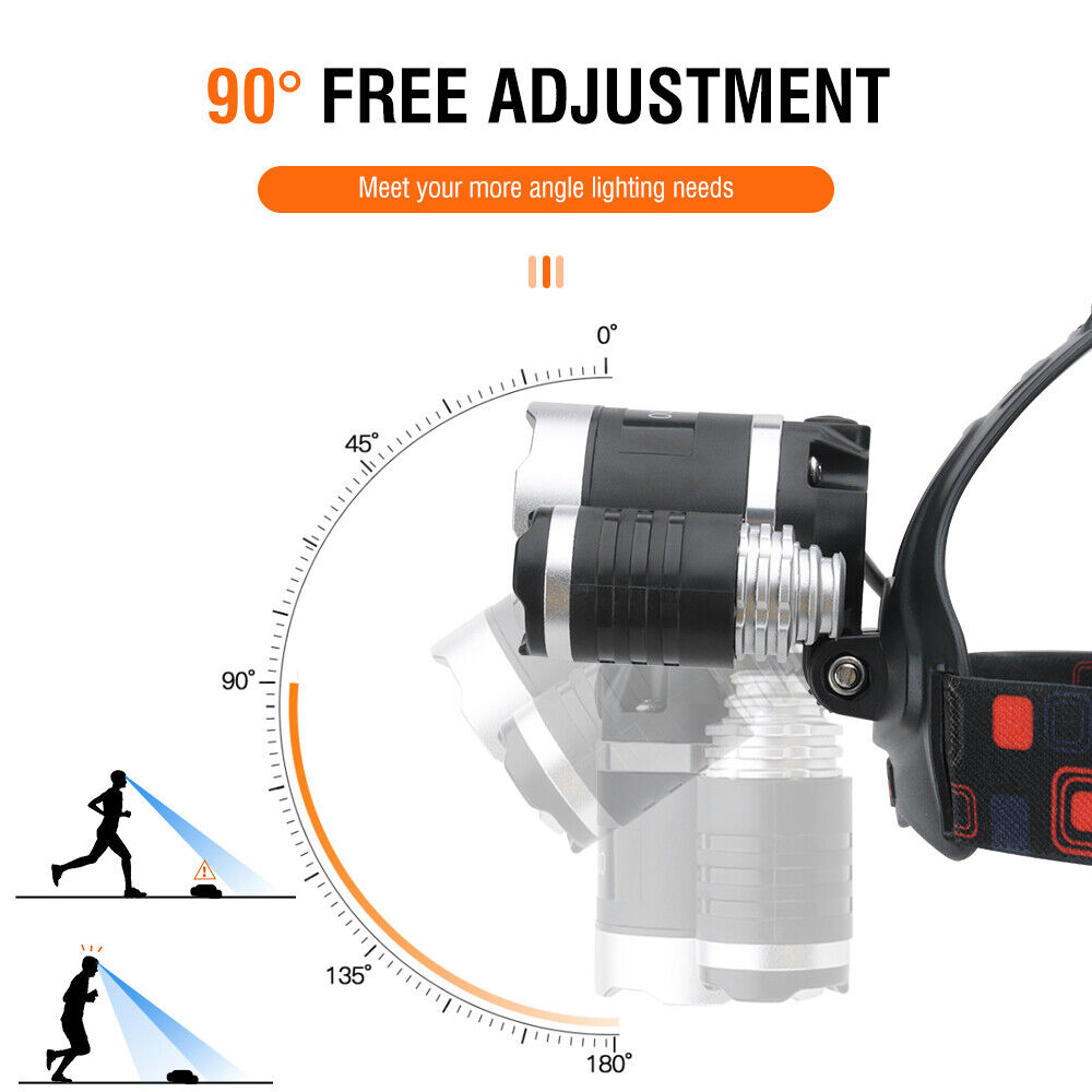 HP700 LED Headlamp Head Torch Lamp Rechargeable Light Headlight  Camping - Image 5