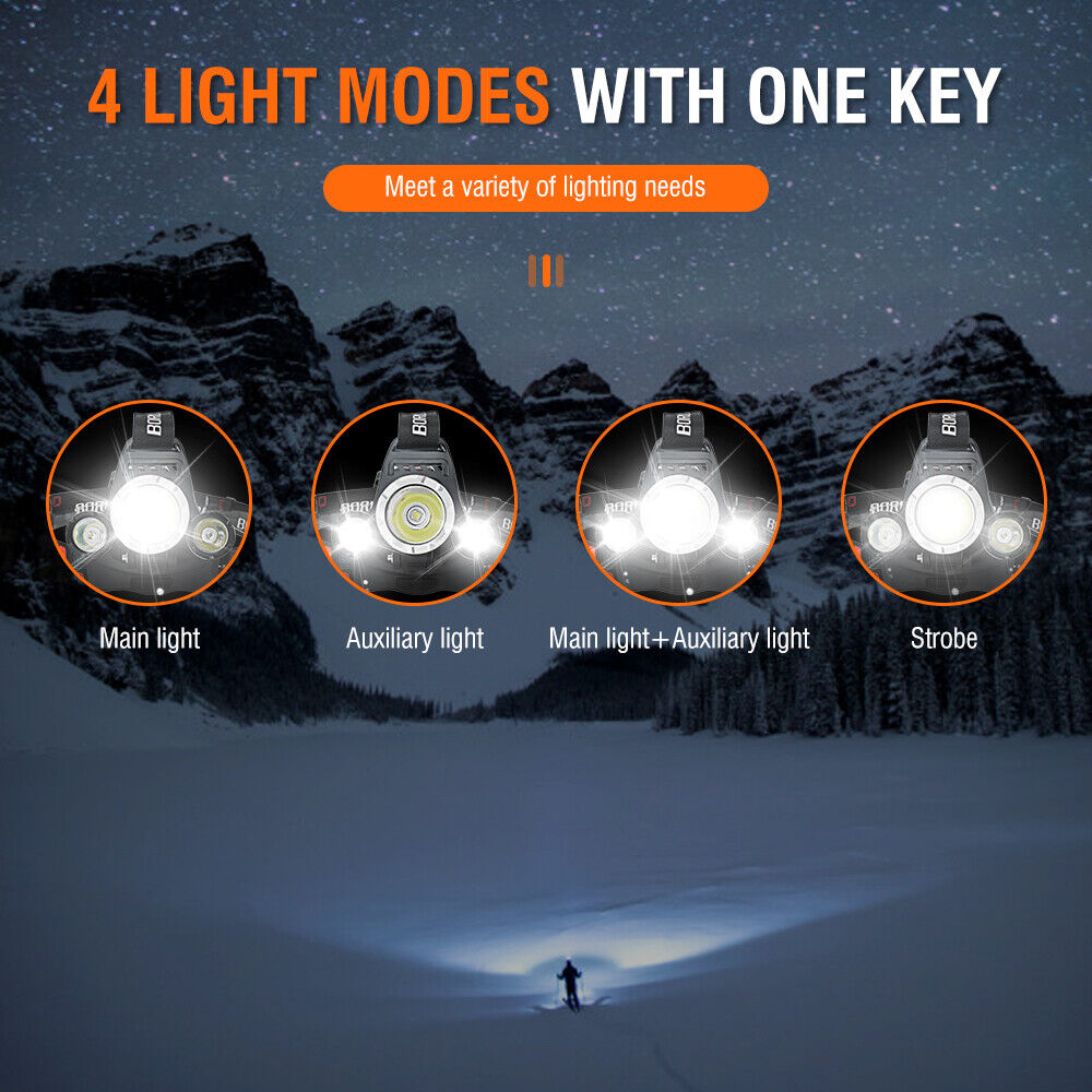 HP700 LED Headlamp Head Torch Lamp Rechargeable Light Headlight  Camping - Image 8